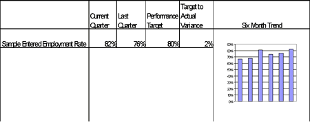 sample report (zoom view)